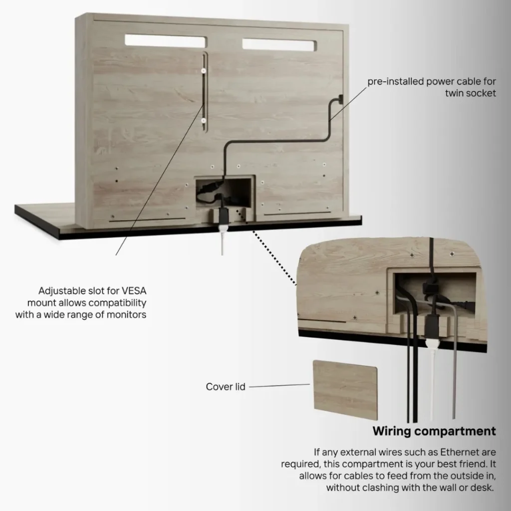 DropTop compact wall workstation with integrated cable organisation, power cable routing and monitor mounting slot