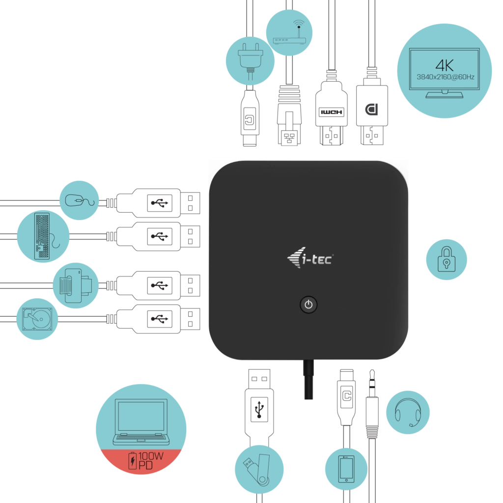 i-tec USB-C docking station with multiple ports supporting 4K display and device connectivity.