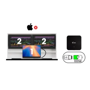 DropTop desk with laptop and dual monitors showing unsupported dual display setup on Mac with dock.
