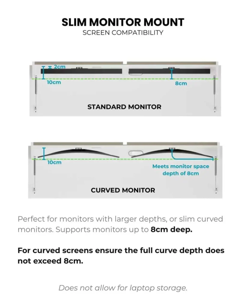 DropTop desk slim monitor mount showing compatibility with standard and curved monitors up to 8cm depth.