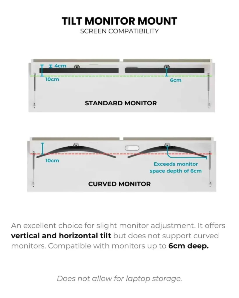 DropTop desk tilt monitor mount showing compatibility with standard monitors up to 6cm depth and not suitable for curved screens.