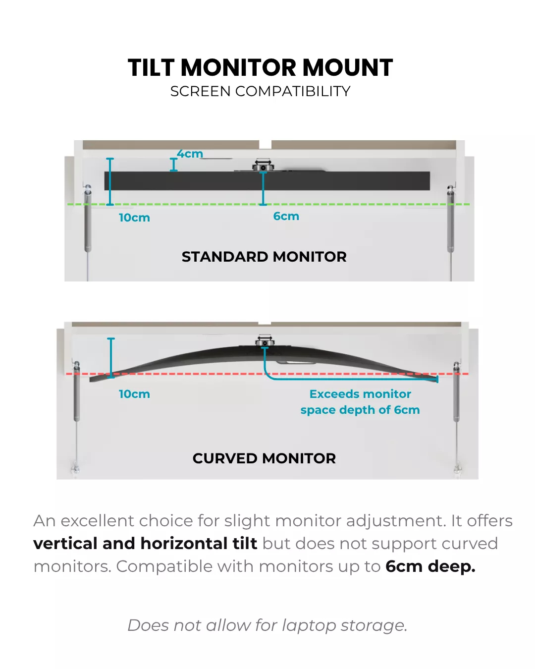 Diagram showing tilt monitor mount compatibility for standard and curved monitors.